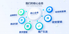 技術升級，創(chuàng)新服務，火蝠電商全面提升服務品質